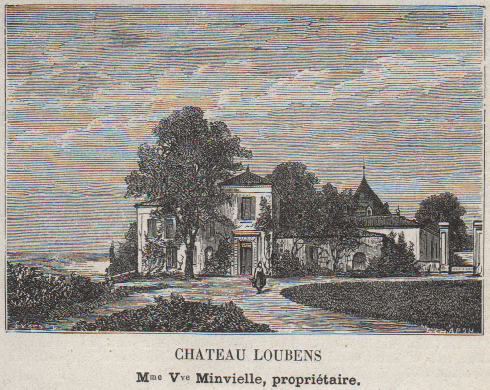 ENTRE-DEUX-MERS. SAINTE-CROIX-DU-MONT. Chateau Loubens. Minvielle. SMALL 1908